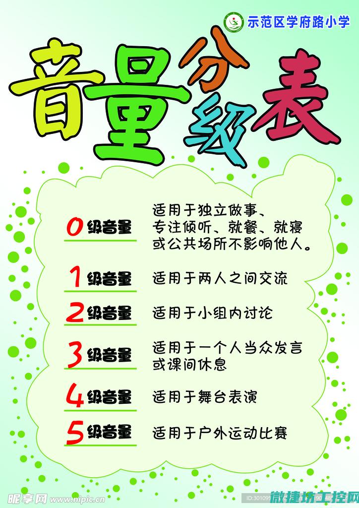 分级标准与依据是什么