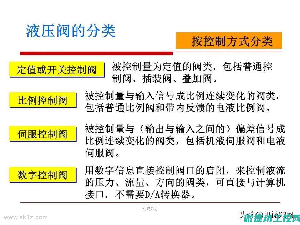 液体压力的控制机制与特点 (液体压力的控制原理)