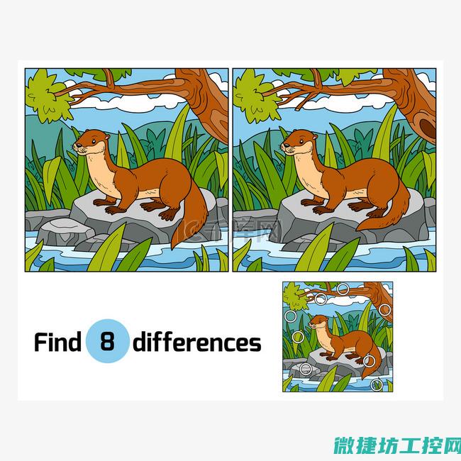 探究不同级别的产品