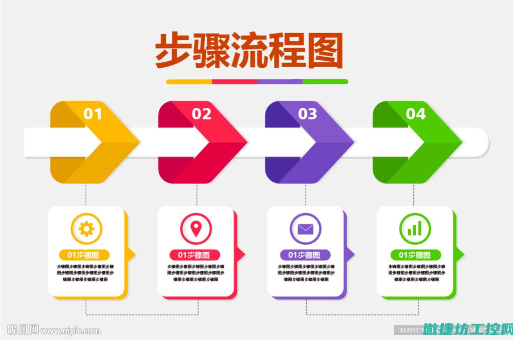 步骤解析，安装流程指南