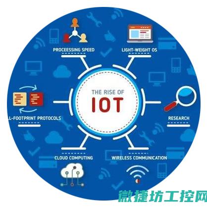 物联网技术推动工业控制革新 (物联网技术推广应用表态发言)