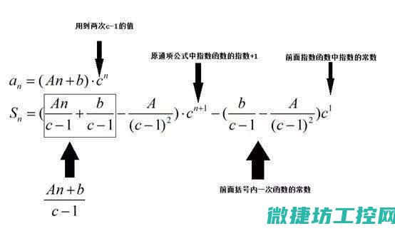 深度解析Linux系统工控板技术前沿及发展趋势 (深度解析两张追剧日历滤镜大结局)
