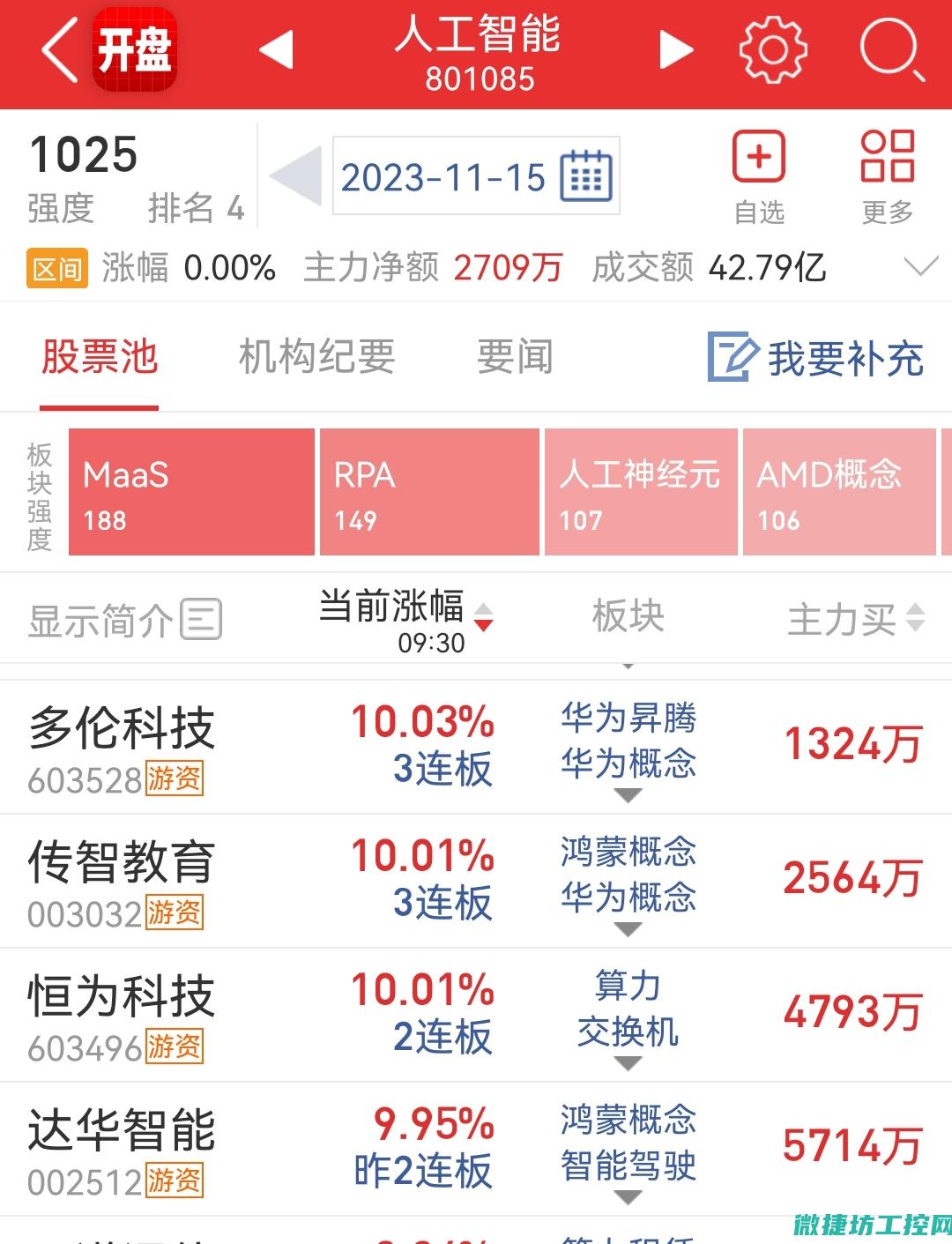 全新的工业自动化发展方向 (全新工业是什么意思)