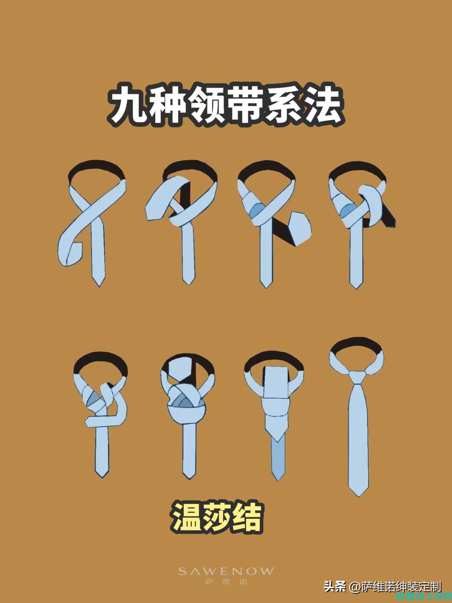 如何评估与判断工控系统维修成本 (如何评估与判断血型)