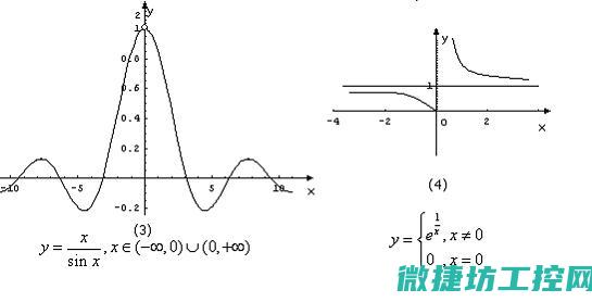 连续与离散：工控系统的新挑战与机遇 (连续与离散的区别)