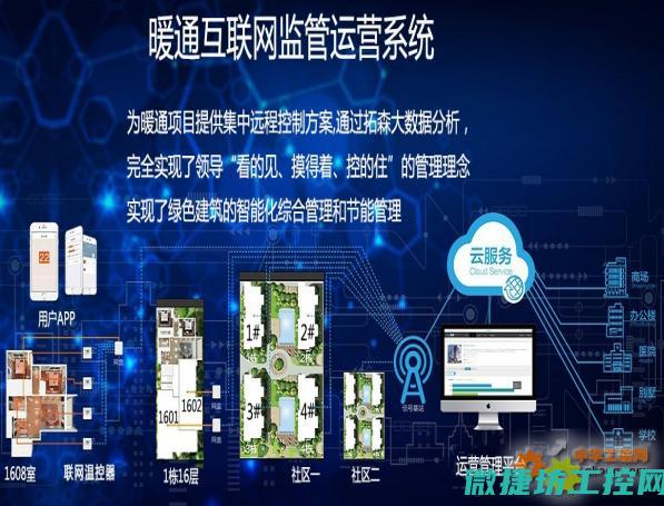 揭秘工控系统的深度学习之路 (工控系统包括哪些系统)