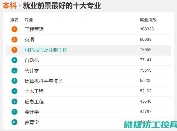 专业团队提供高效解决方案 (专业团队提供什么服务)