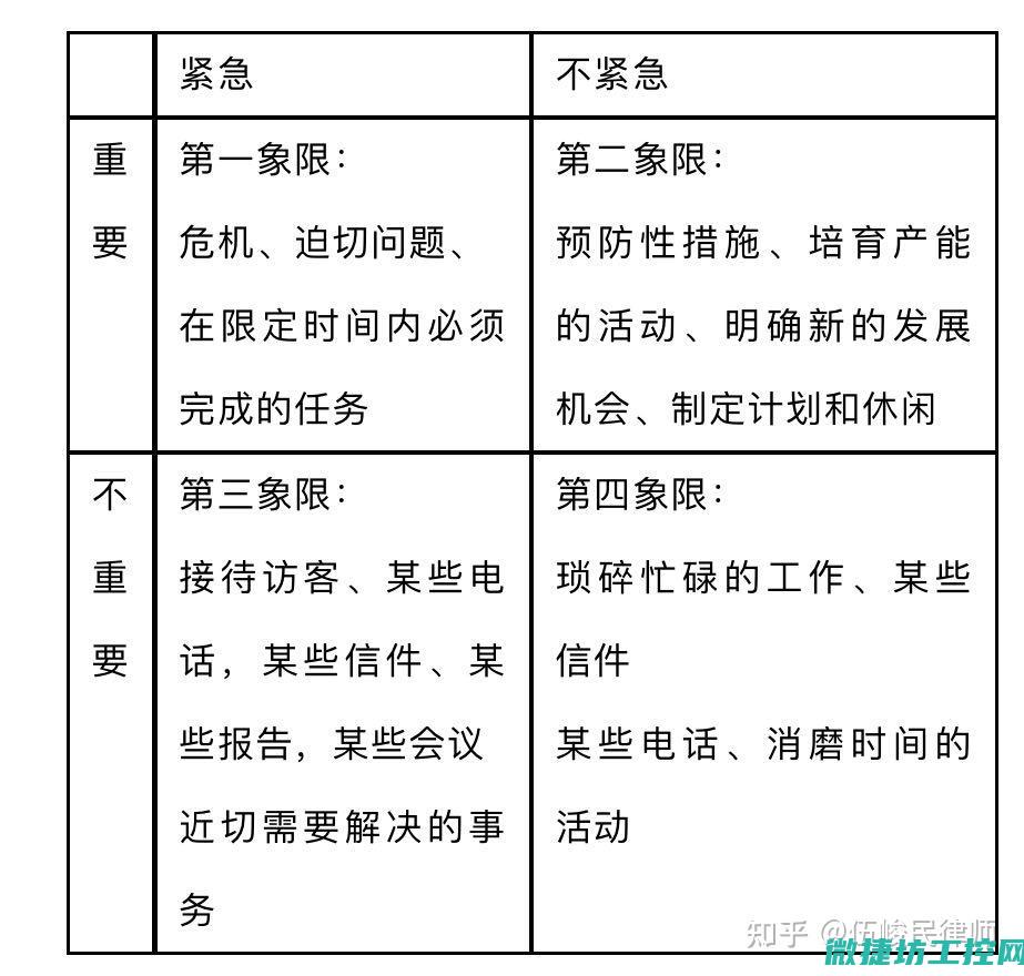 高效可靠的系统解决方案供应商 (高效可靠的系统有哪些)