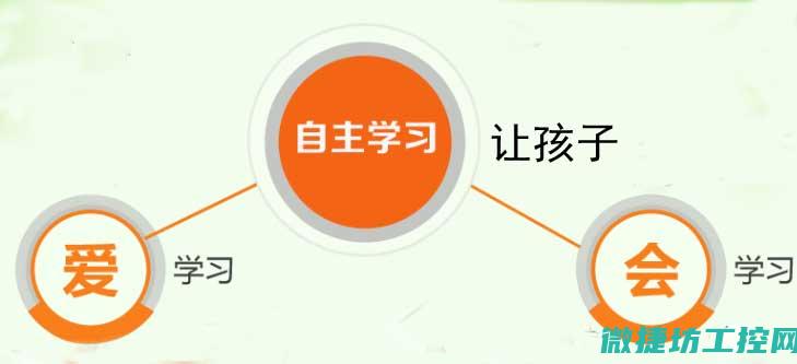 自主研发与创新驱动下的工控系统变革 (自主研发与创新的关系)