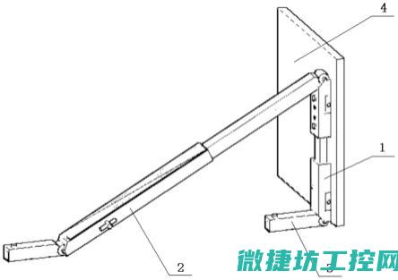 从组件角度洞悉工控软件的运行机制 (从组件的角度考虑,进行软件开发,它的前提是什么?)
