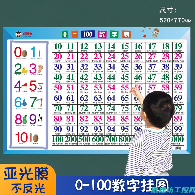 数字化转型下水电站智能控制系统的重要性与应用前景 (数字化转型下的税费征管强基工程)