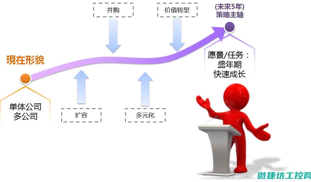 面临的挑战与威胁 (面临的挑战与应对策略)