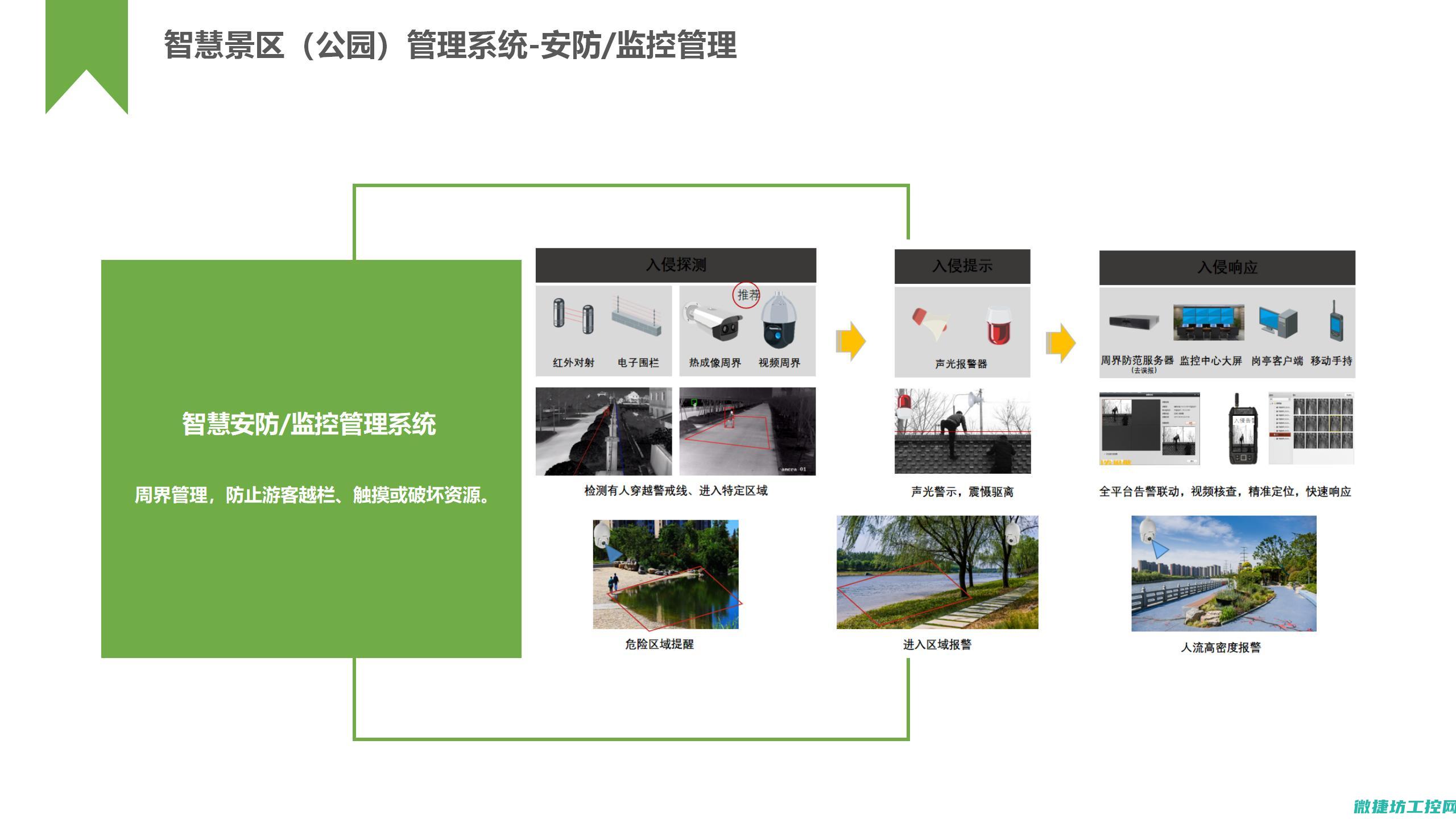 从产品特点到行业应用全面解析 (从产品特点到服务特点)
