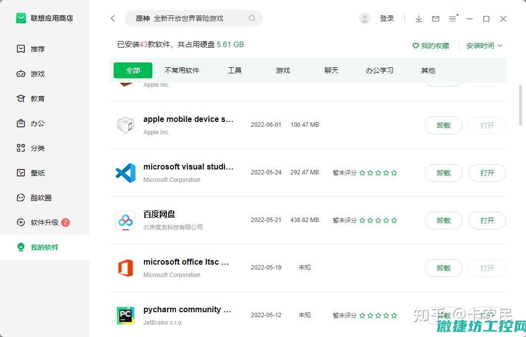 应用领域与市场趋势洞察 (应用领域与市场的关系)