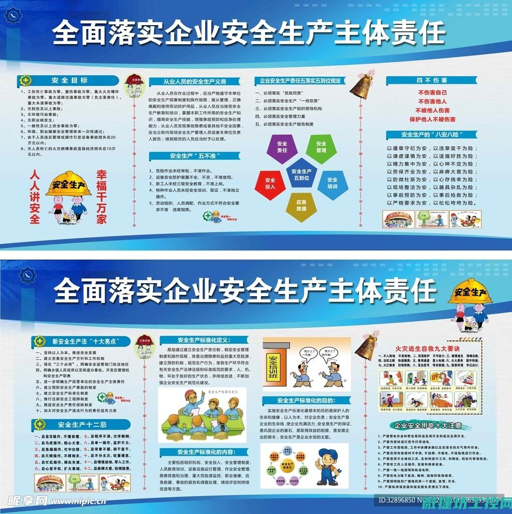 安全监控流程详解 (安全监控流程包括哪些)
