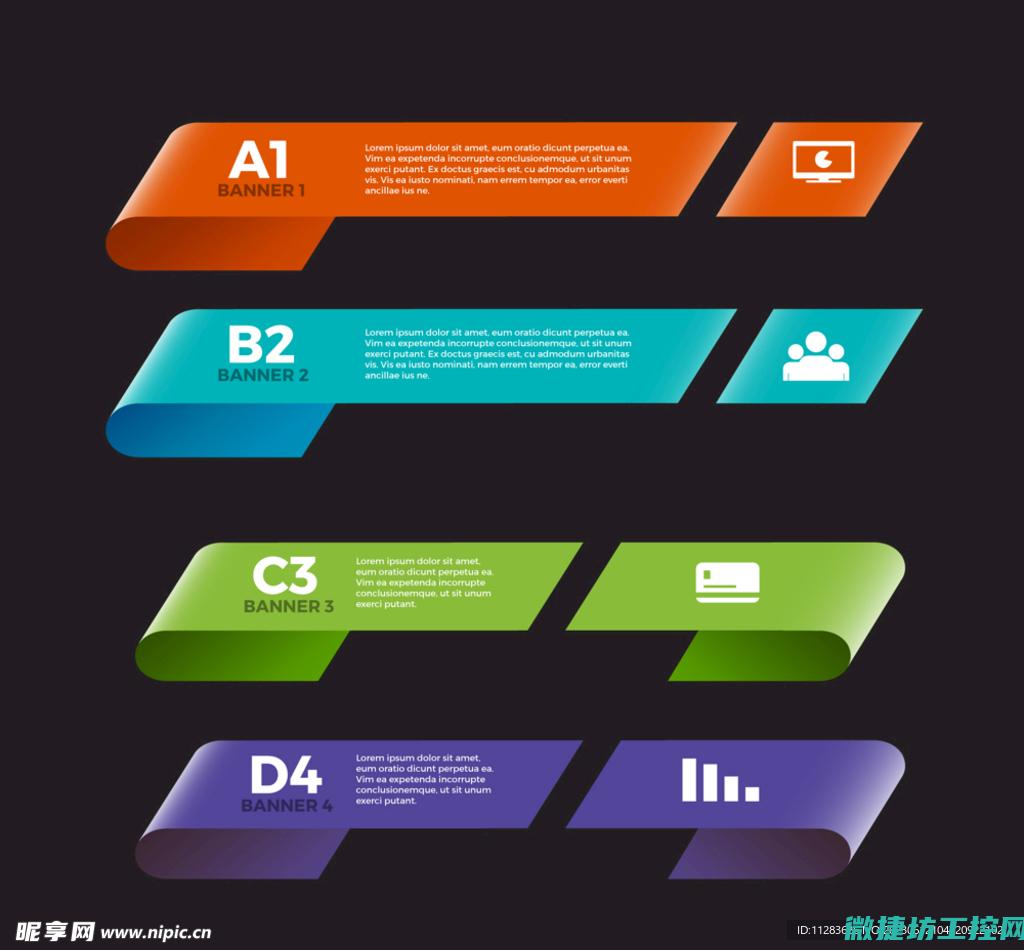 标题中涵盖关键要点。 (标题中涵盖关键词)