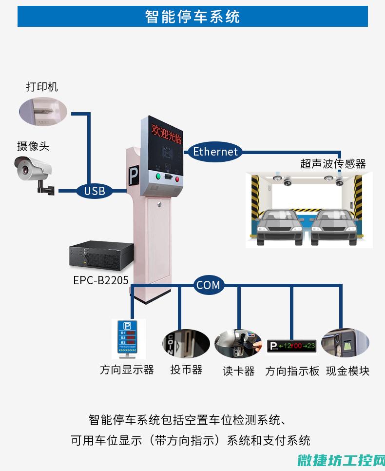 研究工控系统安全防护措施及应对策略 (研究工控系统的专业)