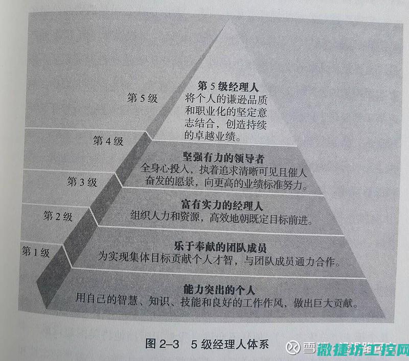 精湛策略探讨未来优化趋势 (精湛策略探讨心得体会)