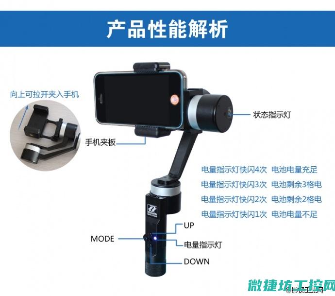 高效稳定，智能控制 (稳定高效服务)