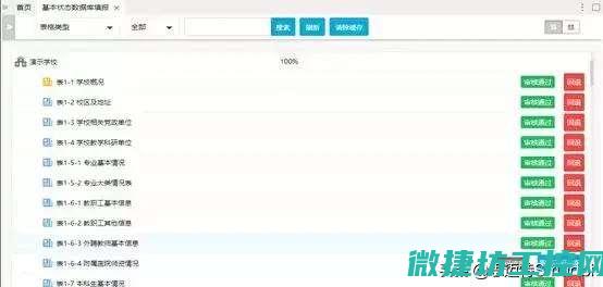 多维度解读工控智能感知系统的应用与发展趋势 (多维度开展工作)