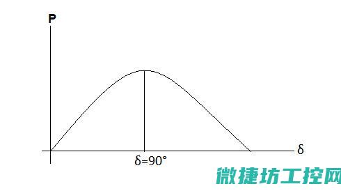 高效稳定的系统性能助力企业快速发展 (高效稳定的系统包括)