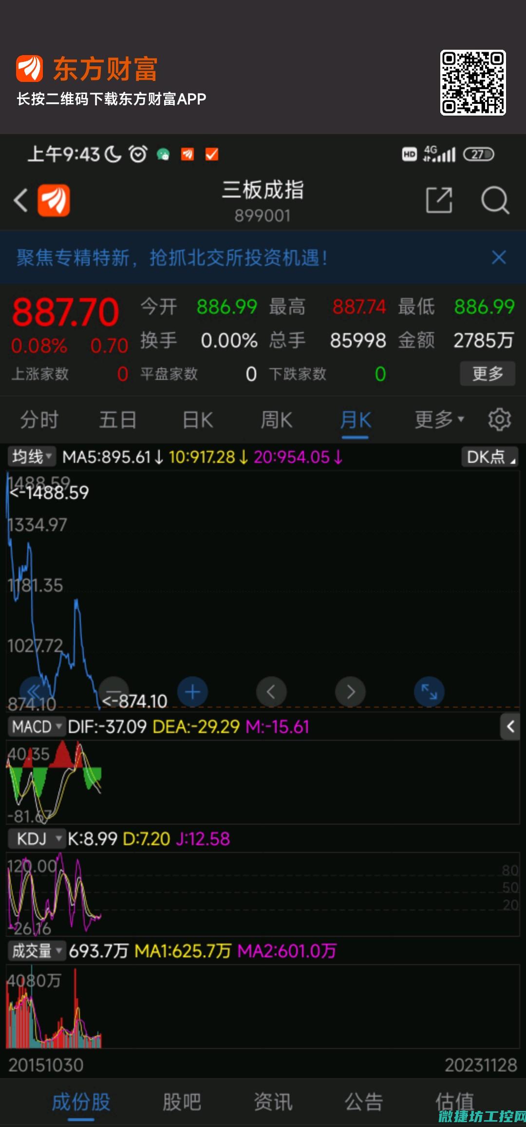 多维度解读云南工业自动化水平提升 (多维云模型)