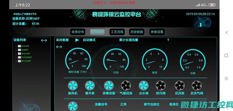 QT工控监控系统的优势及行业应用前景展望