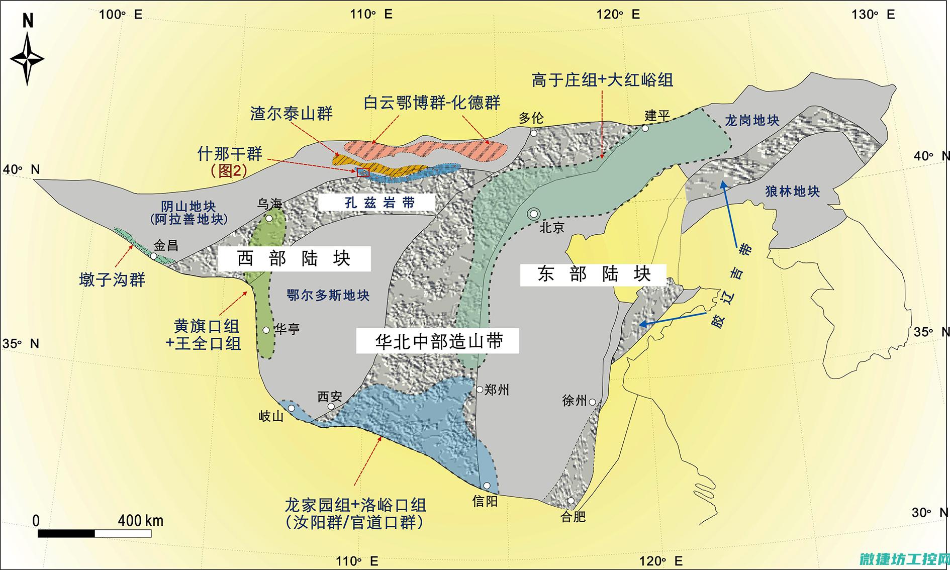 华北工控节能管理系统