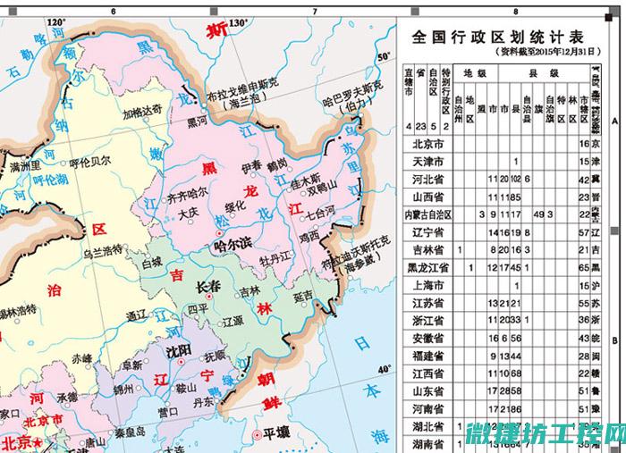 华北工控