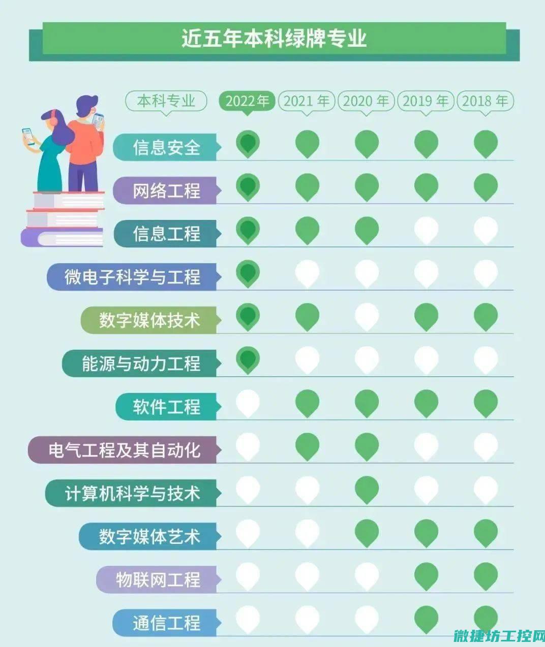 专业维修服务网点、技术团队及联系方式全解析 (专业维修服务公司)