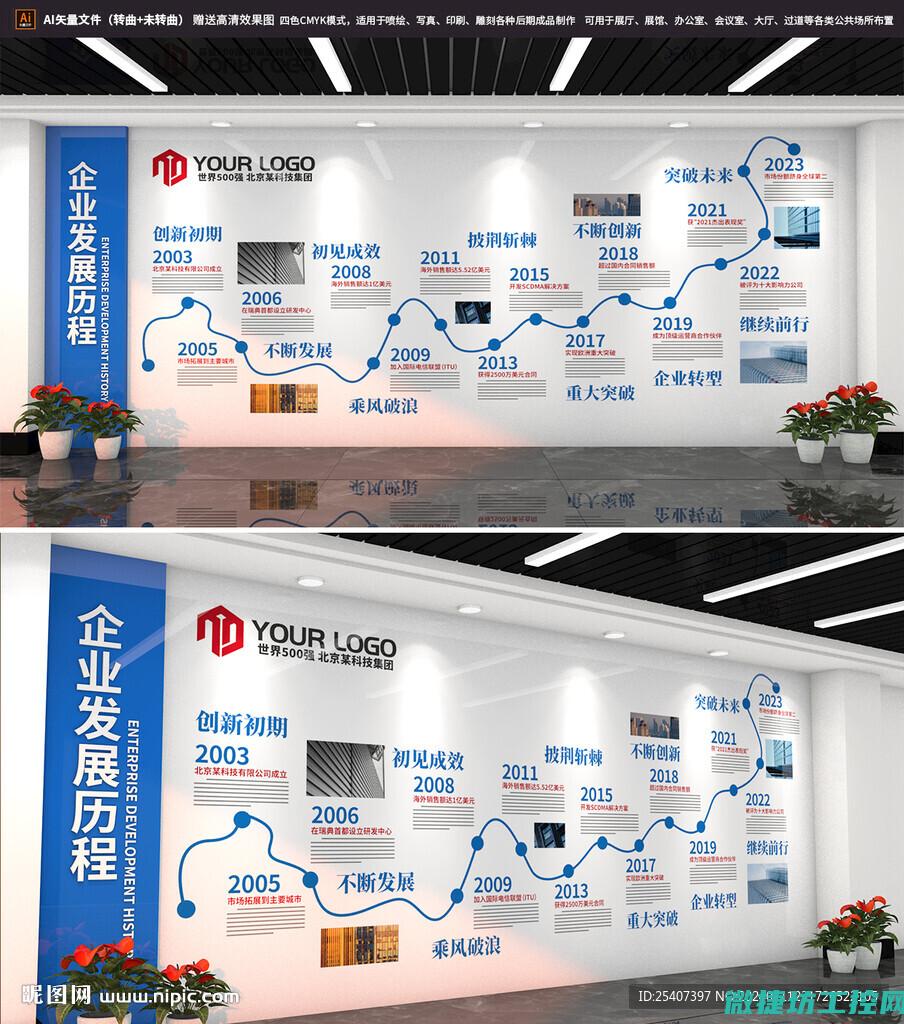 公司发展历程与最新技术动态