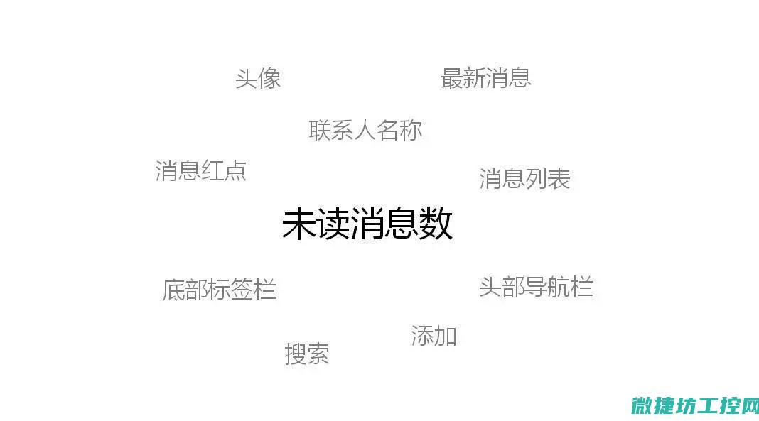 多维度解析技术原理与前景