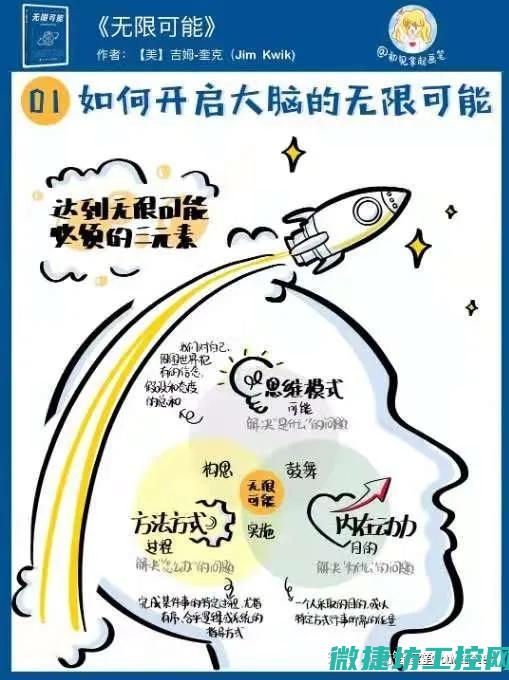 专注研发与制造优质