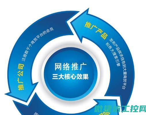 探索原因与应用的区别
