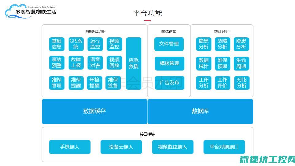 解决方案与故障排除 (解决方案与故事的区别)