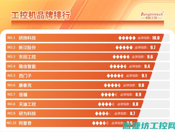 精选最佳工控机Linux系统方案 (工控机怎么选)