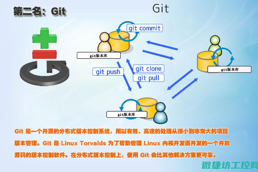 开源分布式工作流