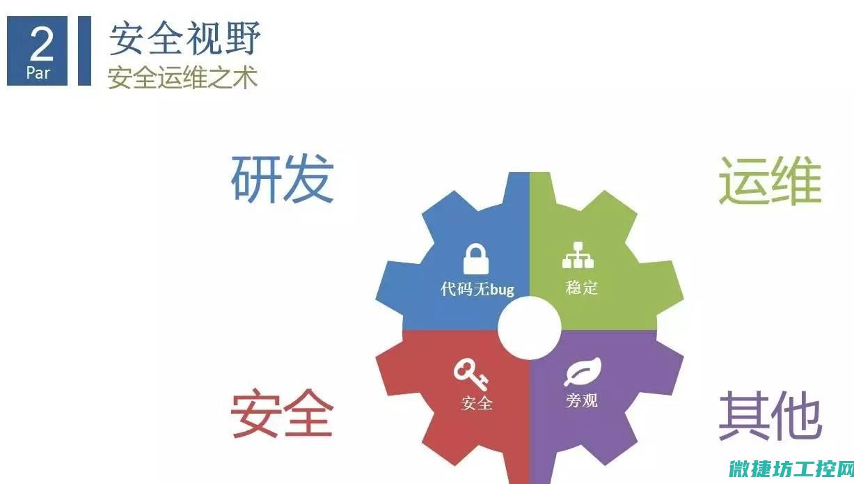 专业安全运维，确保工业安全稳定运行 (专业安全运维工作总结)
