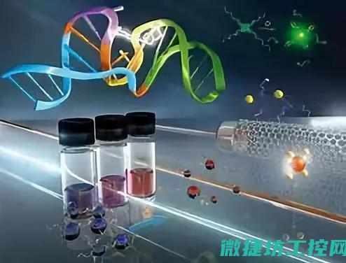掌握前沿科技，引领化工行业转型升级 (掌握前沿科技,才可以对国际法)