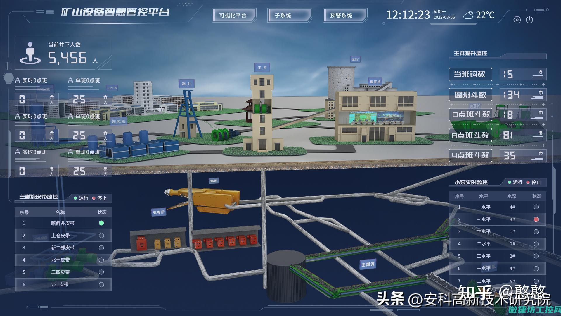监控设备运行状态 (监控设备运行情况怎么写)