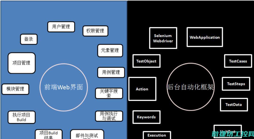 全面解析步骤与注意事项 (全面解析步骤是什么)