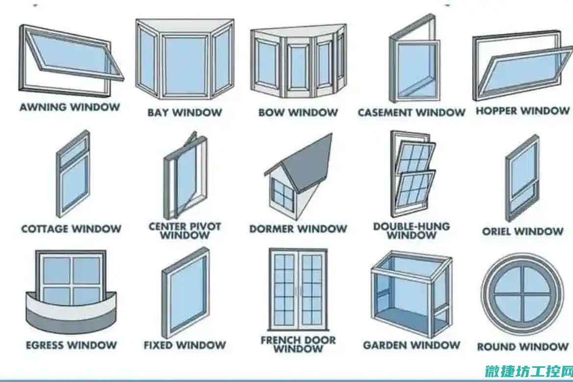 Windows Embedded CE系统的优势与应用场景 (window怎么读)