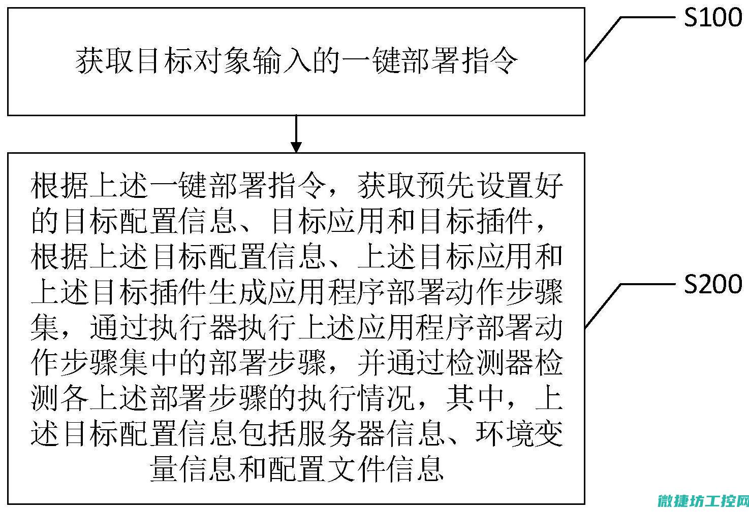 安装部署指南 (安装部署指南是什么)