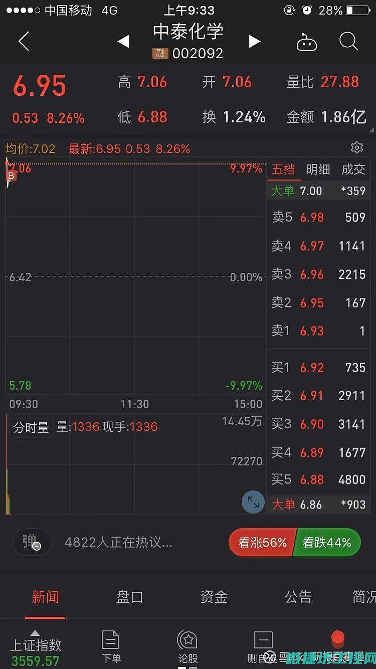 最新价格动态、查询方法与使用指南 (最新价格动态查询)