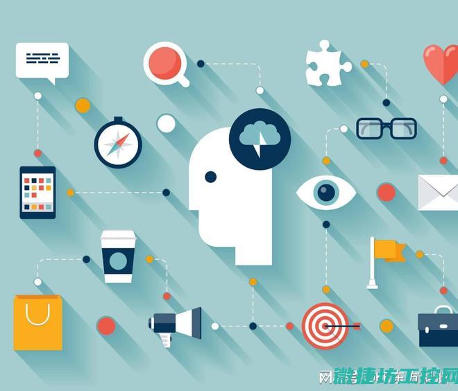 个性化需求定制服务 (个性化需求定制生产和交付的电子商务模式是)