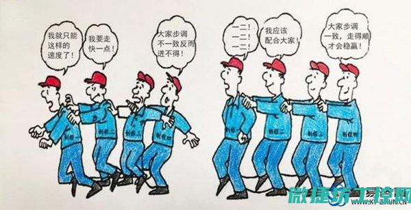 提升生产效率与品质监管水平 (提升生产效率的方法有哪六种)
