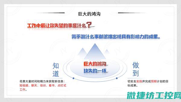 如何启动并操作工控机系统 (如何启动并操作VR眼镜游戏?)