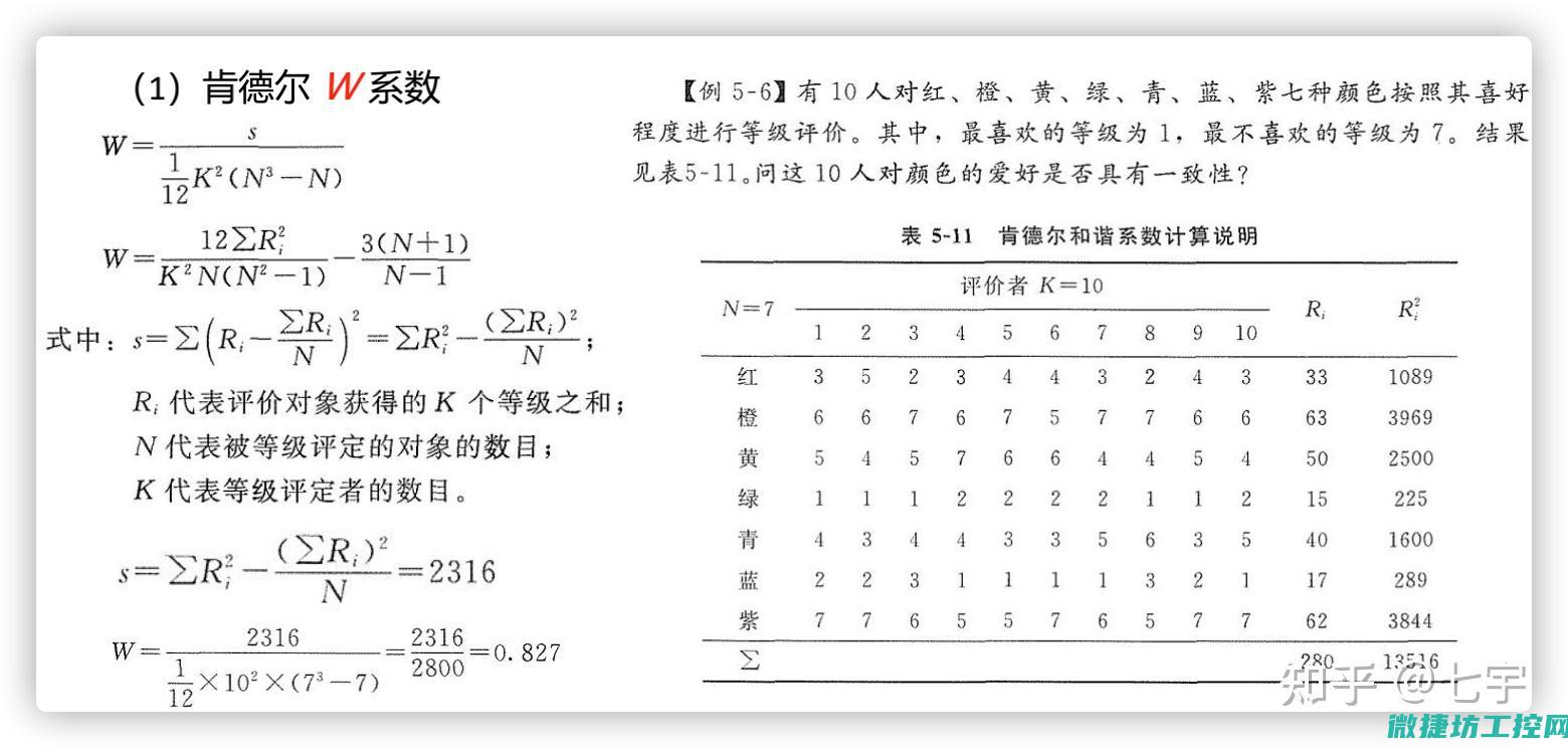 相关法规的梳理 (相关法规的梳理有哪些)