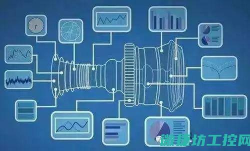 新技术浪潮的