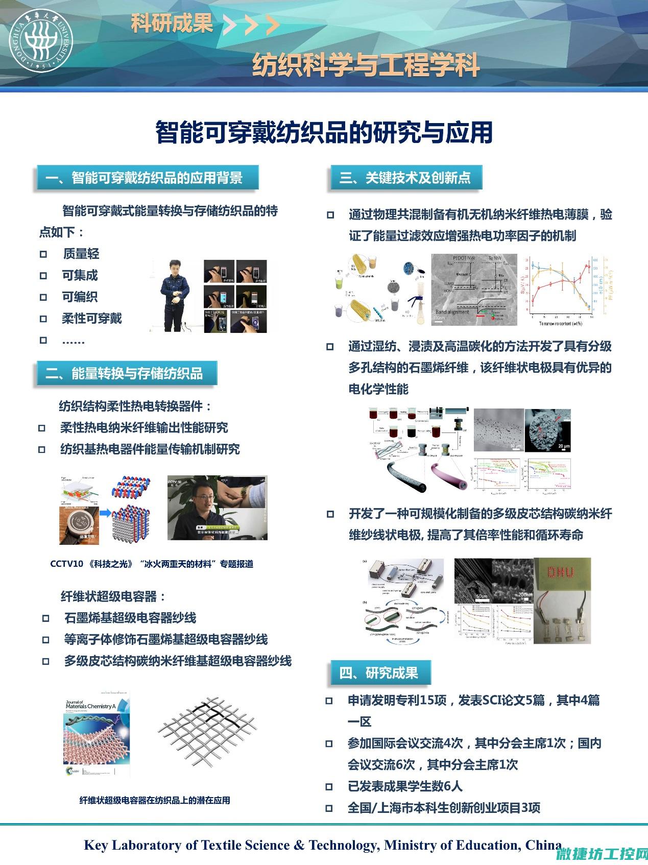 深入研究探讨